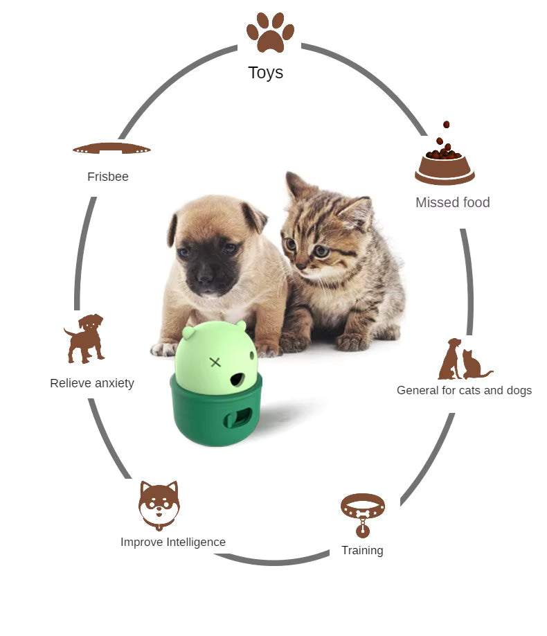 Pawzle™ Smart Treat Ball